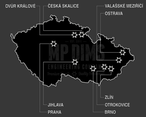 mapa mp-dims